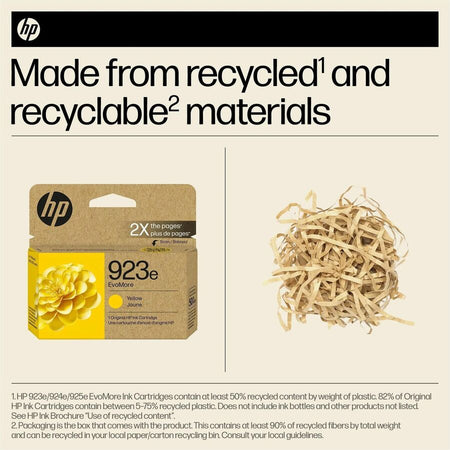 HP EvoMore 923e Original High Yield Inkjet Ink Cartridge - Yellow - 1 Each - Alternate-Image3