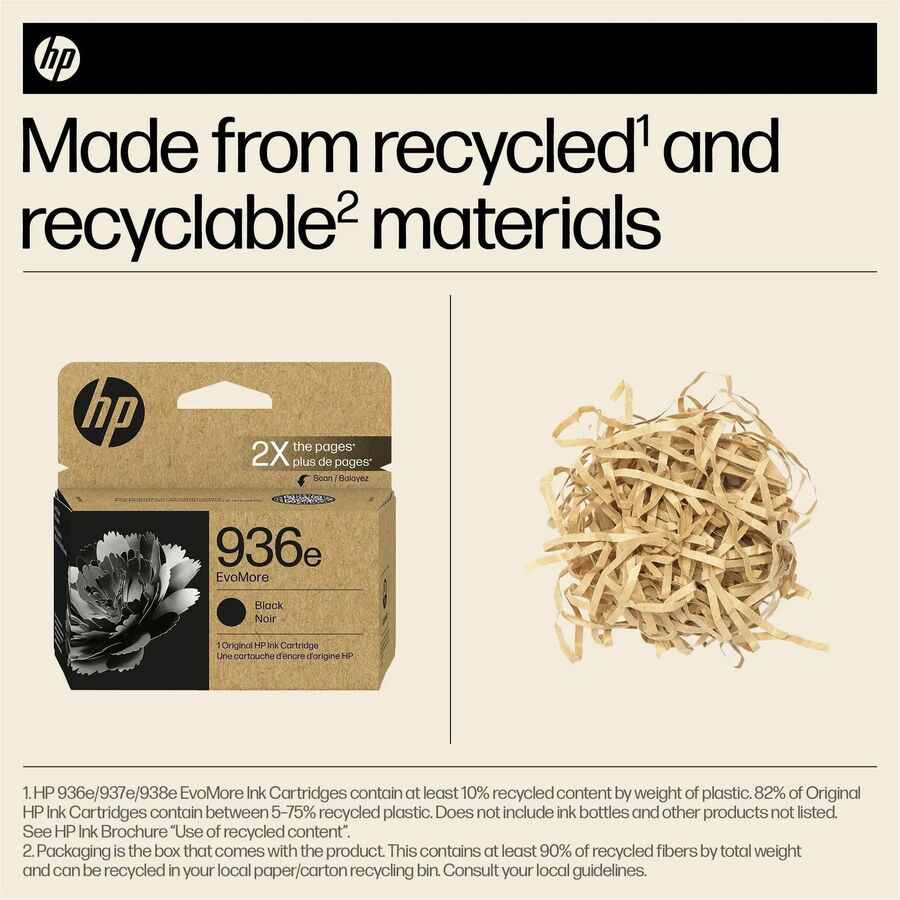 HP EvoMore 936e Original High Yield Inkjet Ink Cartridge - Black - 1 Each - Alternate-Image1