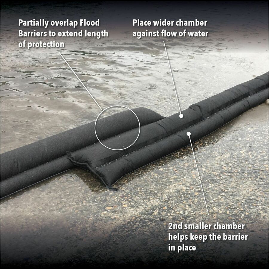 Quick Dam Flood Barriers - Alternate-Image5