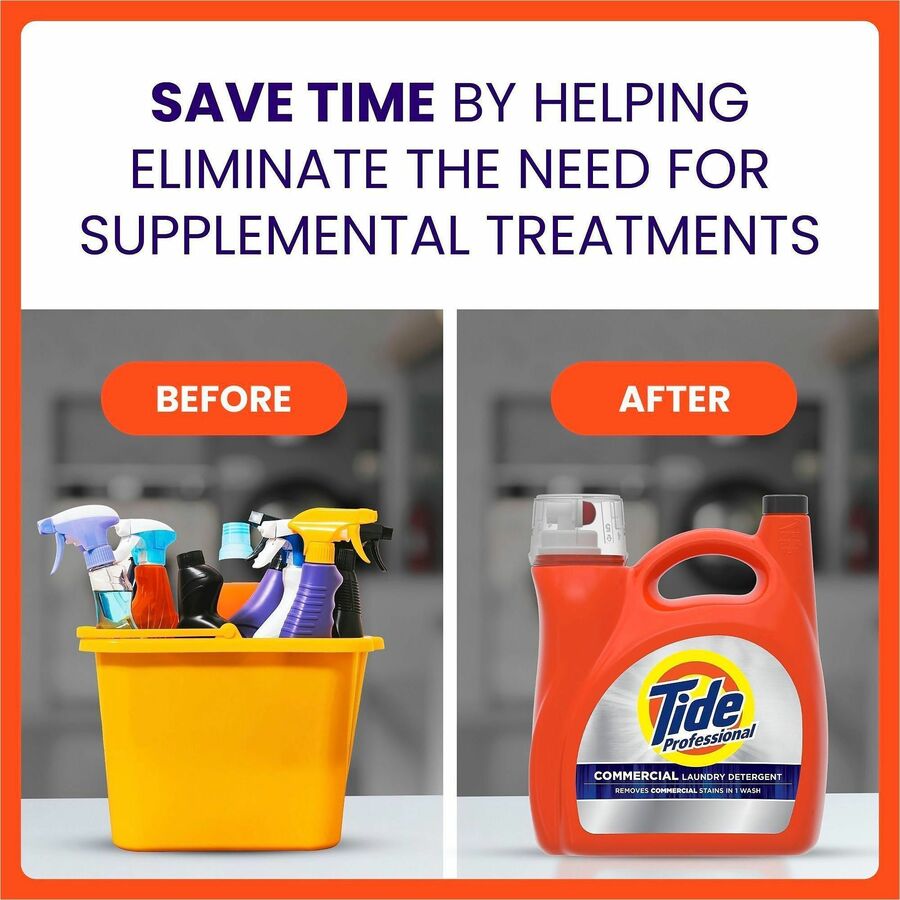 Tide Liquid Laundry Detergent - Alternate-Image4