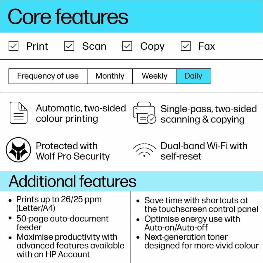 HP LaserJet Pro 3301fdw Wireless Laser Multifunction Printer - Color - Alternate-Image15