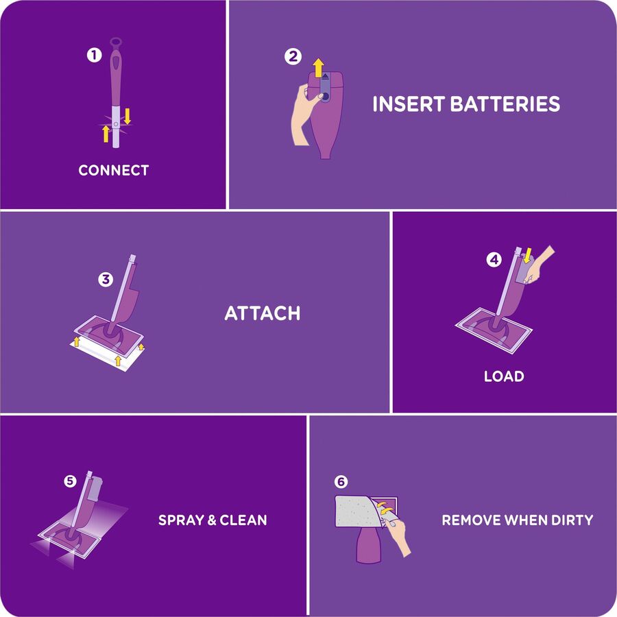 Swiffer WetJet Floor Cleaner - Alternate-Image3