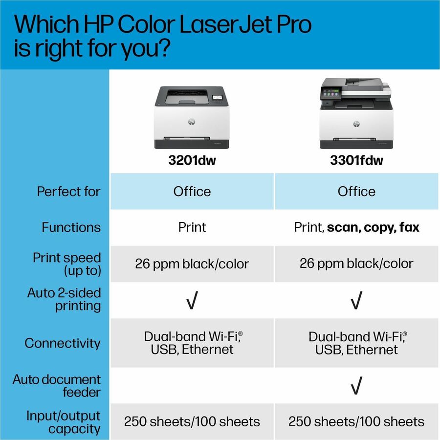 HP LaserJet Pro 3201dw Wireless Laser Printer - Color - Alternate-Image2