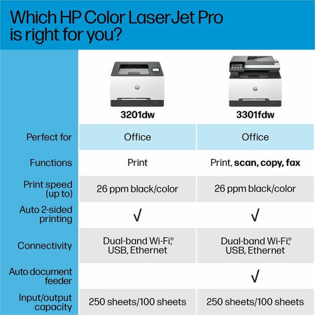HP LaserJet Pro 3201dw Wireless Laser Printer - Color - Alternate-Image2