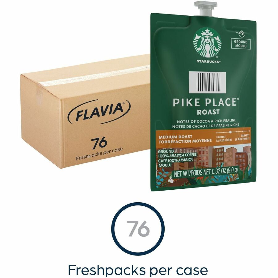 Flavia Ground, Freshpack Pike Place Roast Coffee - American - Medium - Ground, Freshpack - Pike Place, Classic - 76 / Case