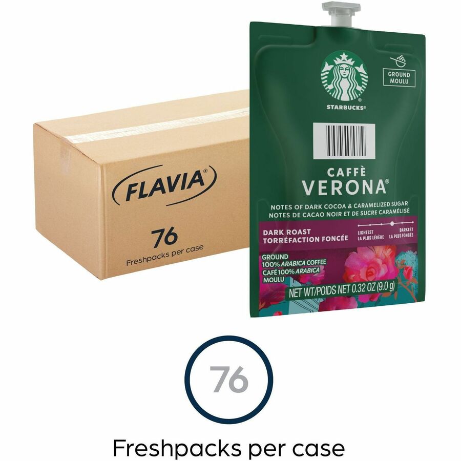 Flavia Freshpack, Ground Caffe Verona Coffee - Compatible with Flavia - American - Dark - Freshpack, Ground - Caffe Verona, Classic - 76 / Case