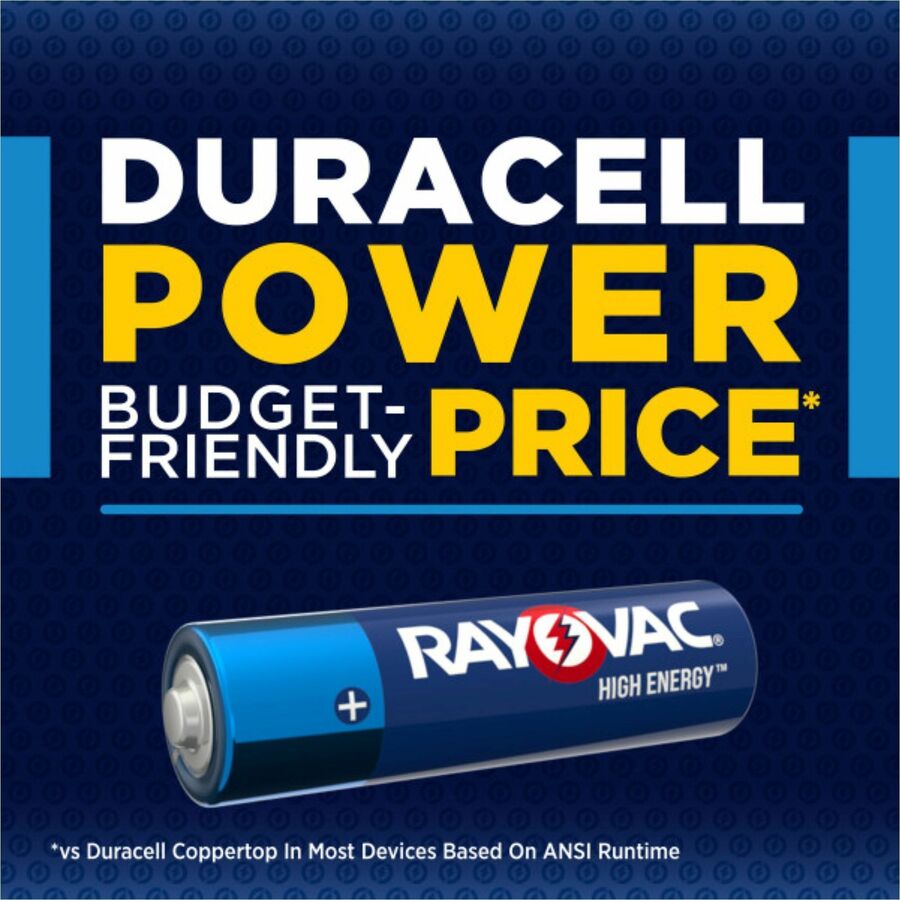 Rayovac High Energy AAA Batteries - 12 Pack for Flashlight, Mouse, Remote, Smart Home