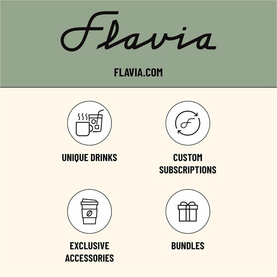 Flavia Freshpack Dolcevita Classico Medium Roast Coffee - Alternate-Image7