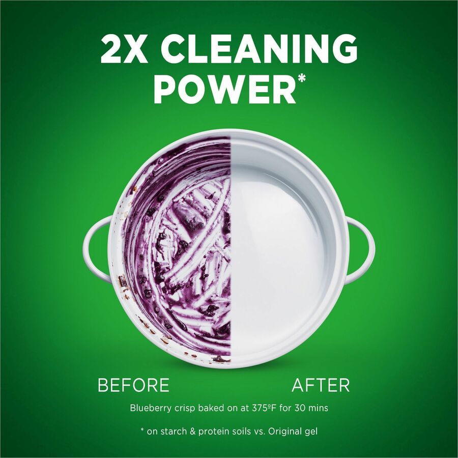 Cascade Complete Gel Dishwasher Detergent - Alternate-Image3