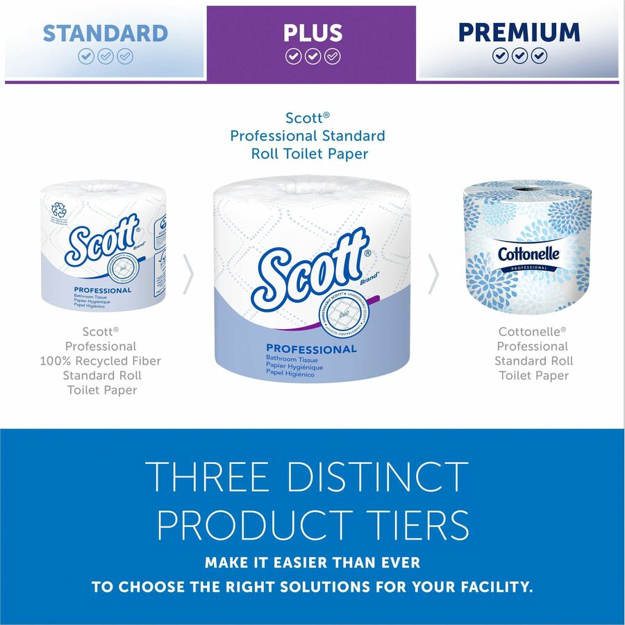 Scott Professional Standard Roll Toilet Paper with Elevated Design - Alternate-Image9
