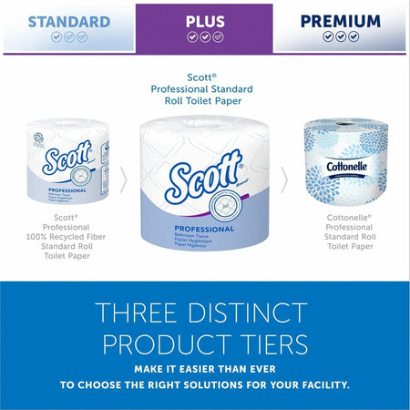 Scott Professional Standard Roll Toilet Paper with Elevated Design - Alternate-Image9