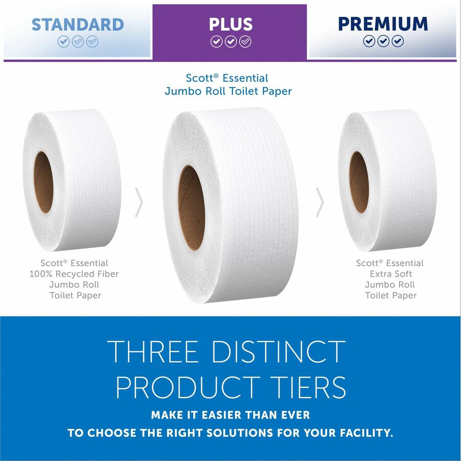 Scott High-Capacity Jumbo Roll Toilet Paper - Alternate-Image9