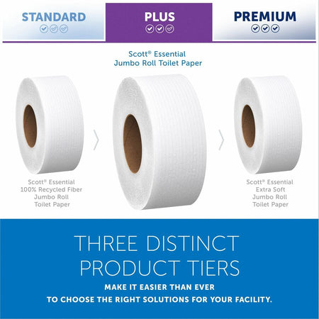 Scott High-Capacity Jumbo Roll Toilet Paper - Alternate-Image9