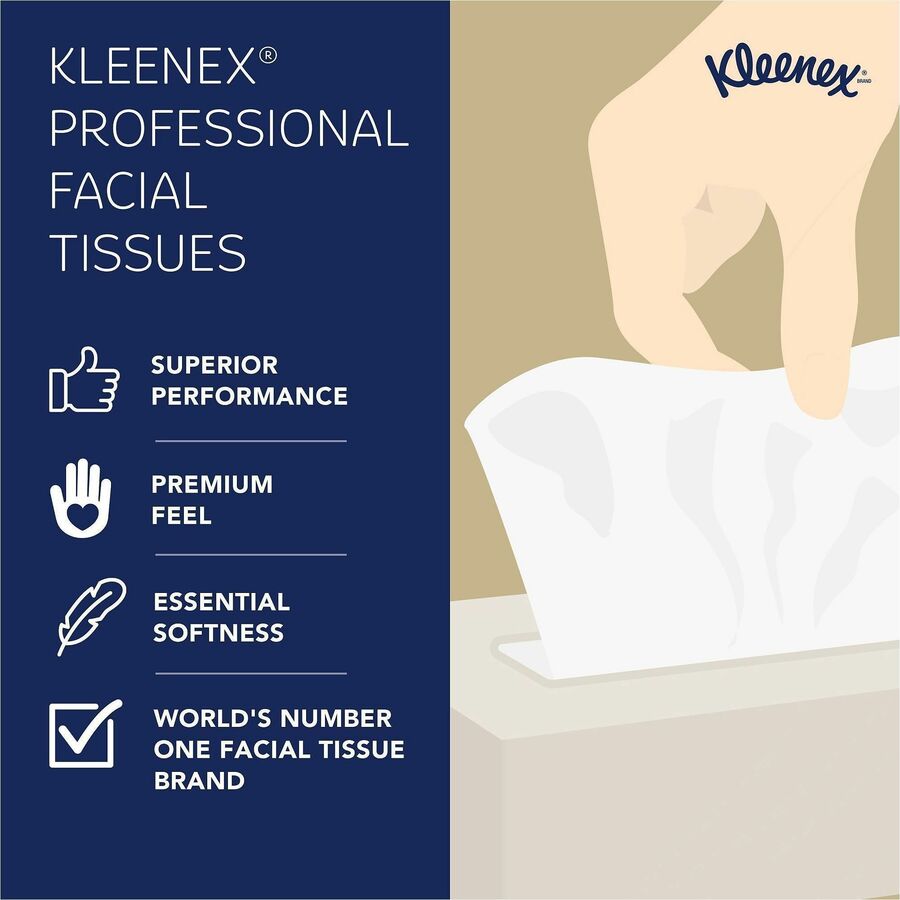 Kleenex Professional Facial Tissue for Business - Flat Box - Right