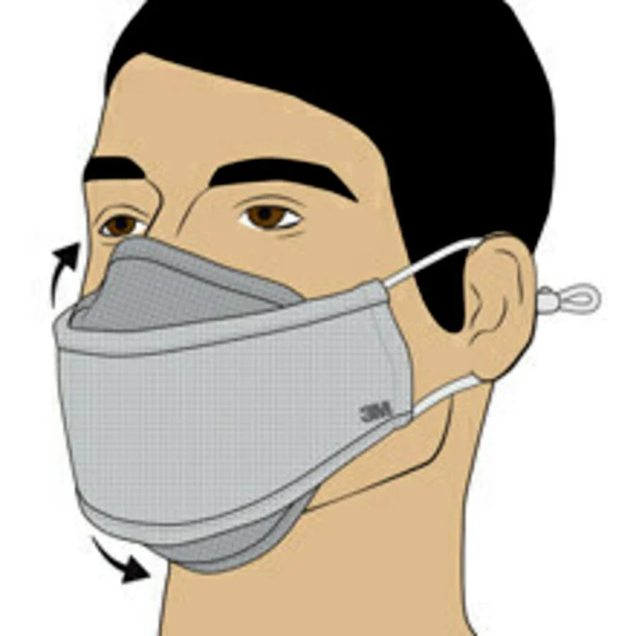 3M Daily Face Masks: Cotton Fabric Gray - Lightweight & Breathable - Multipurpose Masks