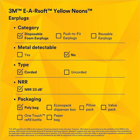 3M soft Yellow Neons Corded Earplugs - Alternate-Image8