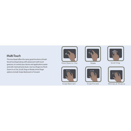 Adesso Easy Cat - 2 Button Glidepoint Touchpad (USB) - Alternate-Image6