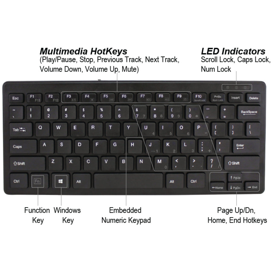 Adesso SlimTouch Mini Keyboard - Alternate-Image1