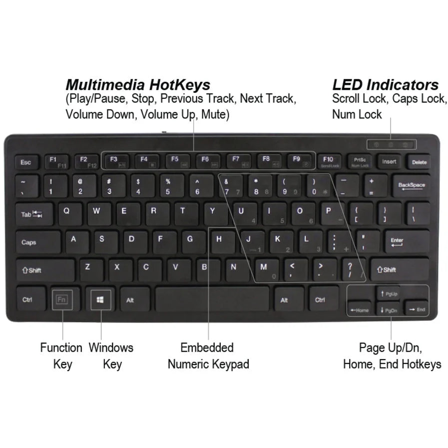 Adesso SlimTouch Mini Keyboard: USB 78-Key QWERTY Layout - Windows - Membrane Keyswitch - Black - Keyboards & Mice