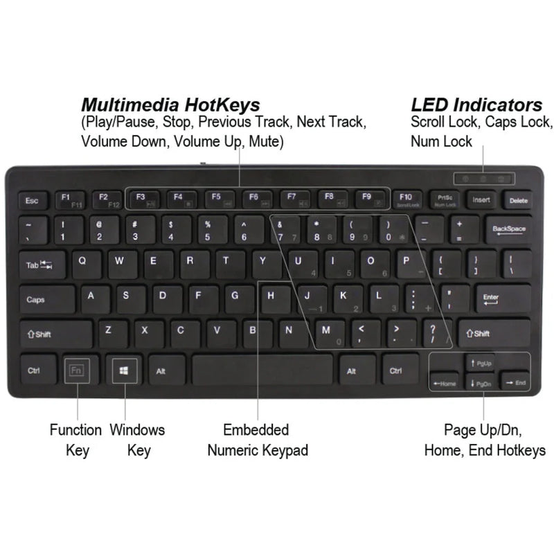 Adesso SlimTouch Mini Keyboard: USB 78-Key QWERTY Layout - Windows - Membrane Keyswitch - Black - Keyboards & Mice