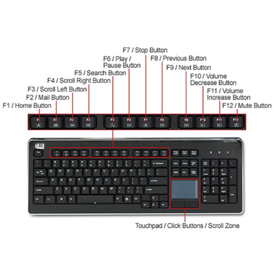 Adesso Wireless Desktop Touchpad Keyboard - Alternate-Image4