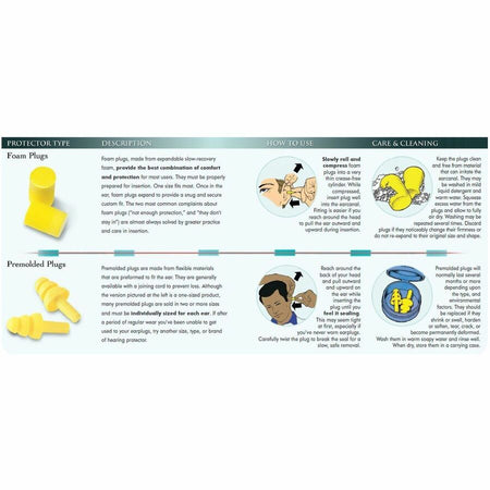 Aearo Corded Foam Earplugs - Alternate-Image9