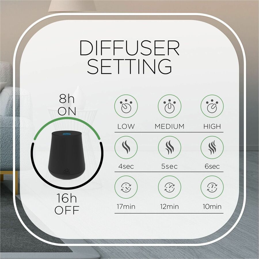 Air Wick Mist Scented Oil Diffuser Kit - Black - 1 - Freshener Dispensers