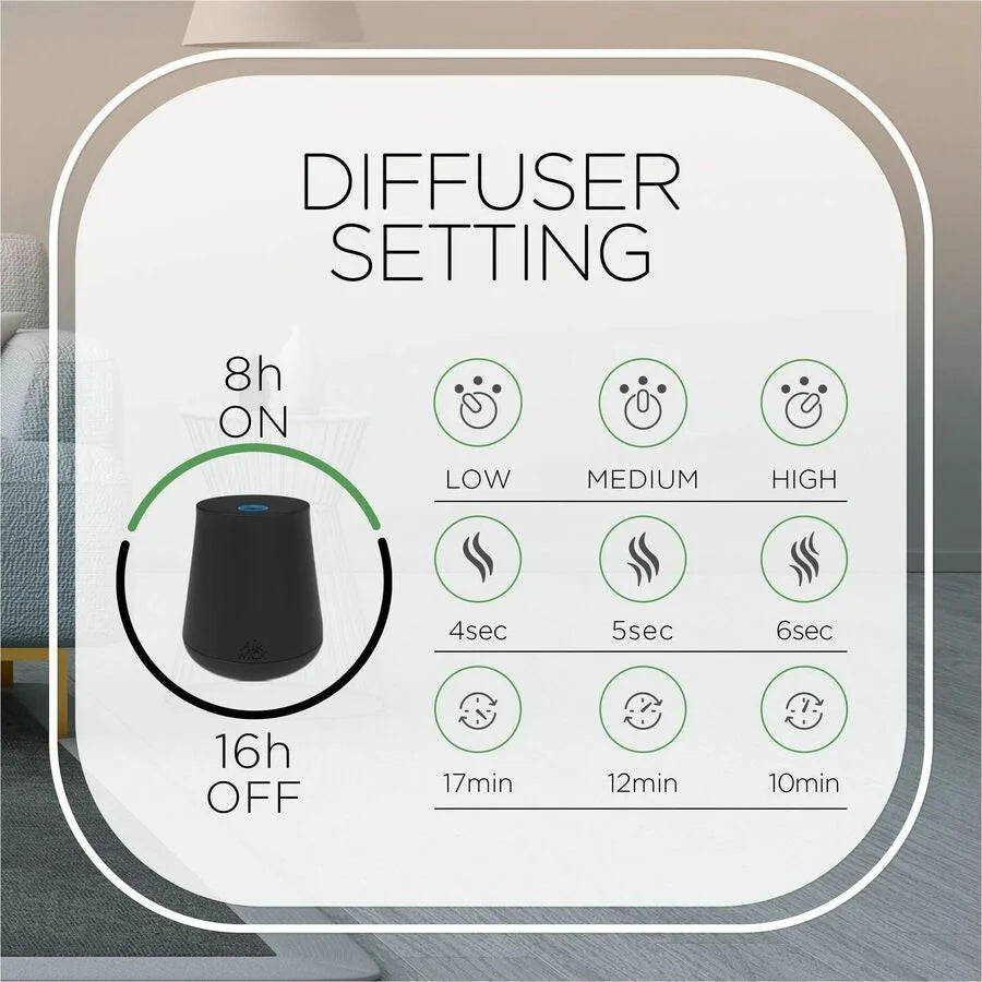 Air Wick Scented Oil Diffuser Kit: Black 1 Kit - Freshener Dispensers