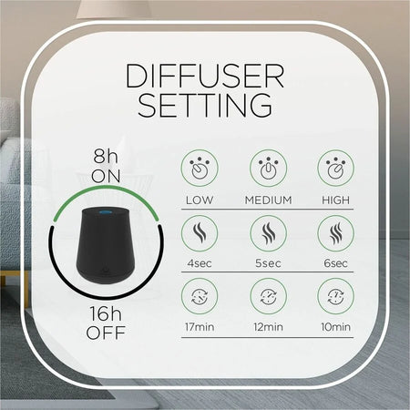 Air Wick Scented Oil Diffuser Kit: Black 1 Kit - Freshener Dispensers