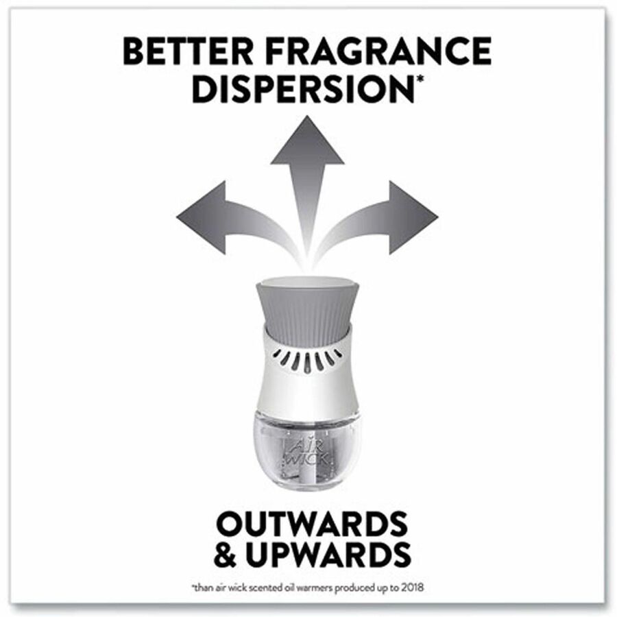 Air Wick Scented Oil Warmer Refill - 0.7 fl oz (0 quart) - Lavender Chamomile - 60 Day - 2/Pack - 6 / Carton