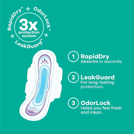 Always Flexi-Wing Ultra Thin Pads - Alternate-Image1