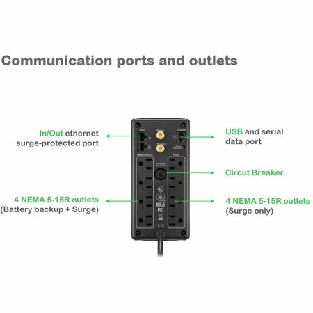 APC Back UPS Pro BX850M, Compact Tower, 850VA, AVR, LCD, 120V - Alternate-Image1