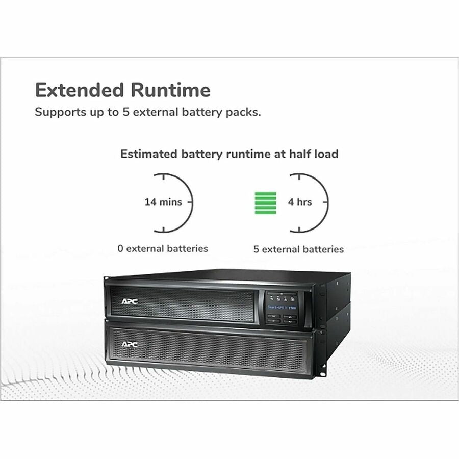 APC Smart-UPS SMX 1500VA Tower/Rack Convertible UPS - Alternate-Image6