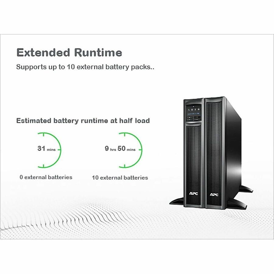 APC Smart-UPS X 750VA Tower/Rack 120V with Network Card and SmartConnect - Alternate-Image6