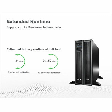 APC Smart-UPS X 750VA Tower/Rack 120V with Network Card and SmartConnect - Alternate-Image6