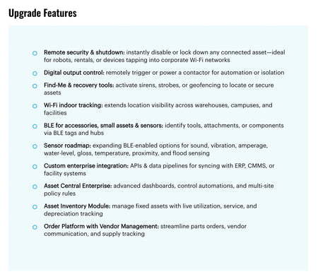 ARMOR 4+™ Connected Asset Monitor, Rugged IoT Power & Runtime Tracker with Global LTE/NB-IoT (6–90 V DC)