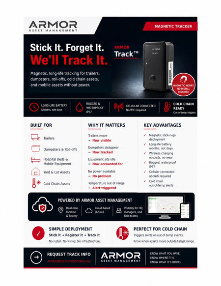 ARMOR Track™ (GL521MG) - Armor Asset Management