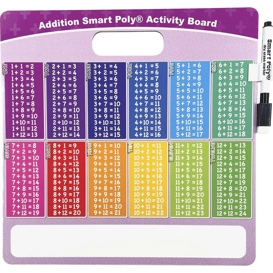 Ashley Addition Smart Poly Busy Board - Interactive Learning Tool - Boards & Supplies