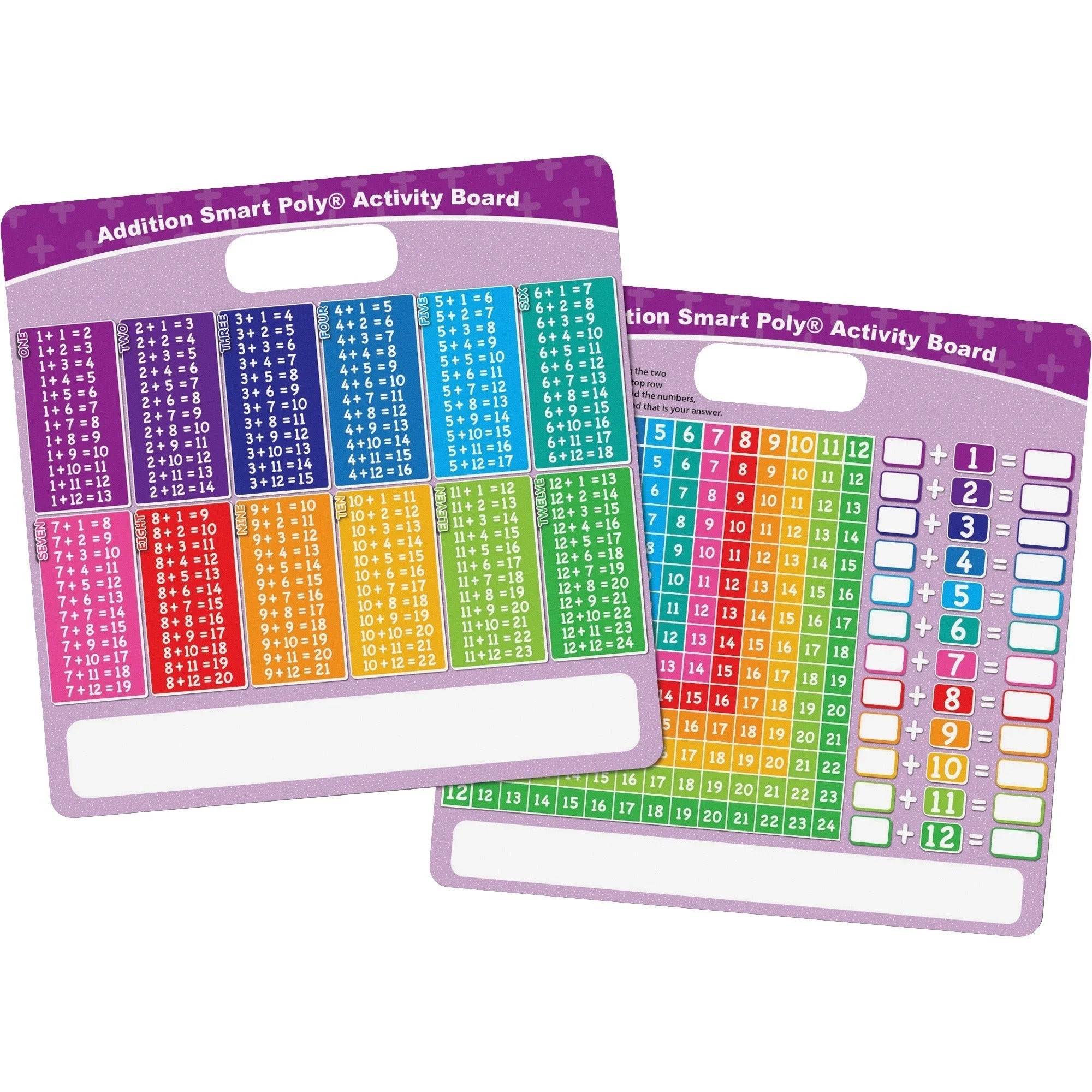 Ashley Addition Smart Poly Busy Board - Interactive Learning Tool - Boards & Supplies
