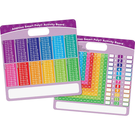 Ashley Addition Smart Poly Busy Board - Interactive Learning Tool - Boards & Supplies
