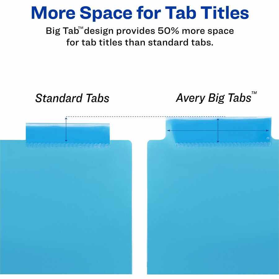 Avery® Big Tab Tab Divider - Top
