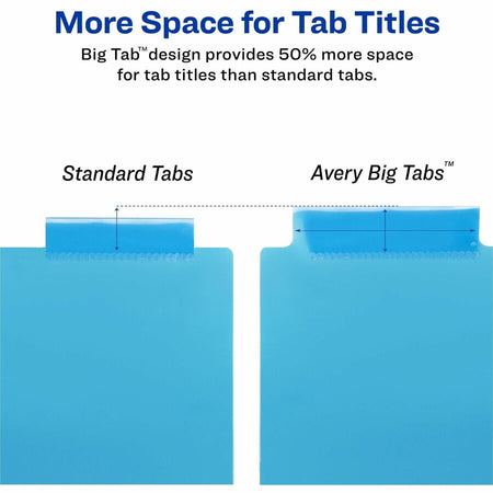 Avery® Big Tab Tab Divider - Top