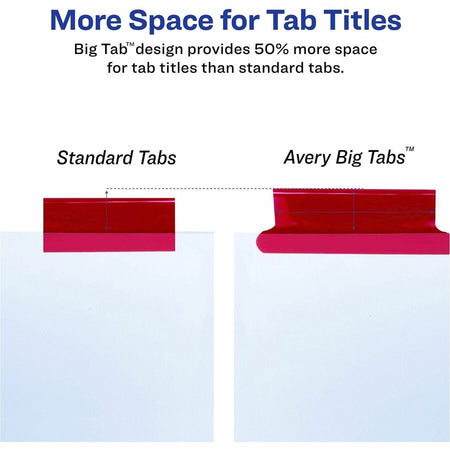 Avery® Big Tab Insertable Dividers - Reinforced Gold Edge - Alternate-Image9
