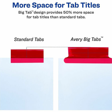 Avery® Big Tab Insertable Dividers - Reinforced Gold Edge - Alternate-Image3