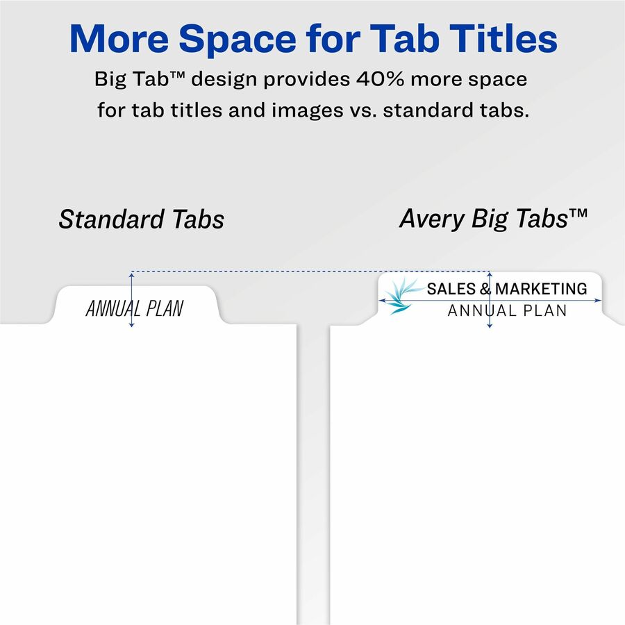 Avery® Big Tab Clear Label Index Maker Dividers - Alternate-Image6
