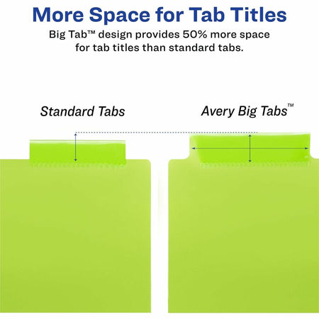 Avery® Big Tab Insertable 2-Pocket Dividers - Right
