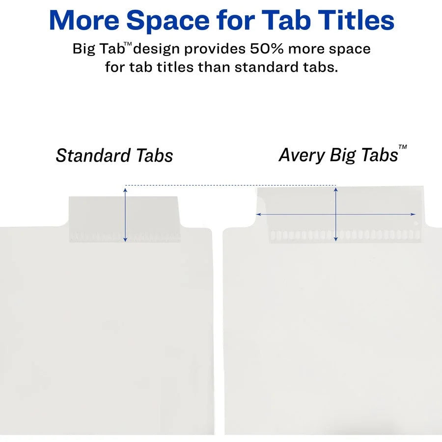 Avery® Big Tab Insertable Plastic Dividers - Organize Your Binder Effortlessly - Index Divider