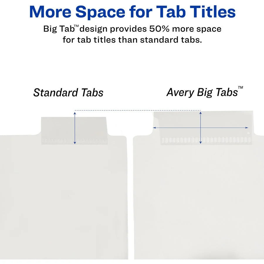 Avery® Big Tab Insertable Plastic Dividers - Organize Your Binder Effortlessly - Index Divider