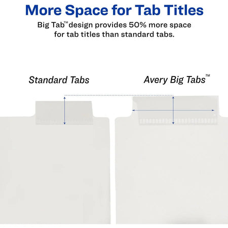 Avery® Big Tab Insertable Plastic Dividers - Organize Your Binder Effortlessly - Index Divider
