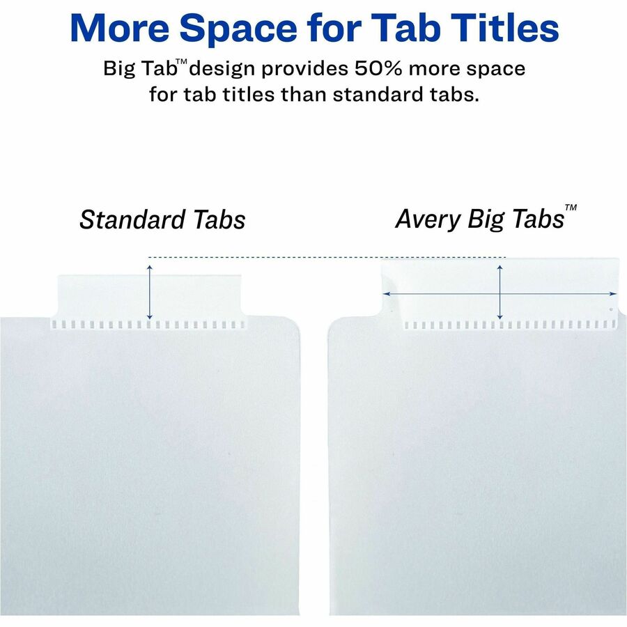 Avery® Big Tab Plastic Dividers with Pockets, 5-Tab (07714 - Alternate-Image5